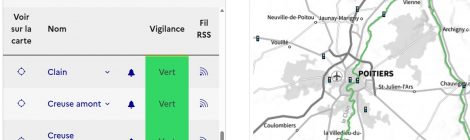 Crue du Clain : fin de vigilance Jaune