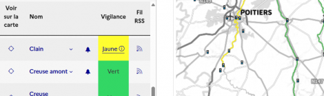 Crue : le Clain en vigilance Jaune