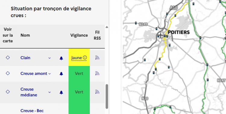 Crue : le Clain en vigilance Jaune